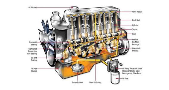 Audi A4 Shock Absorber417